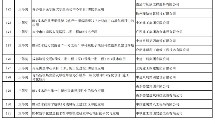 尊龙凯时人生就是搏 -官网首页