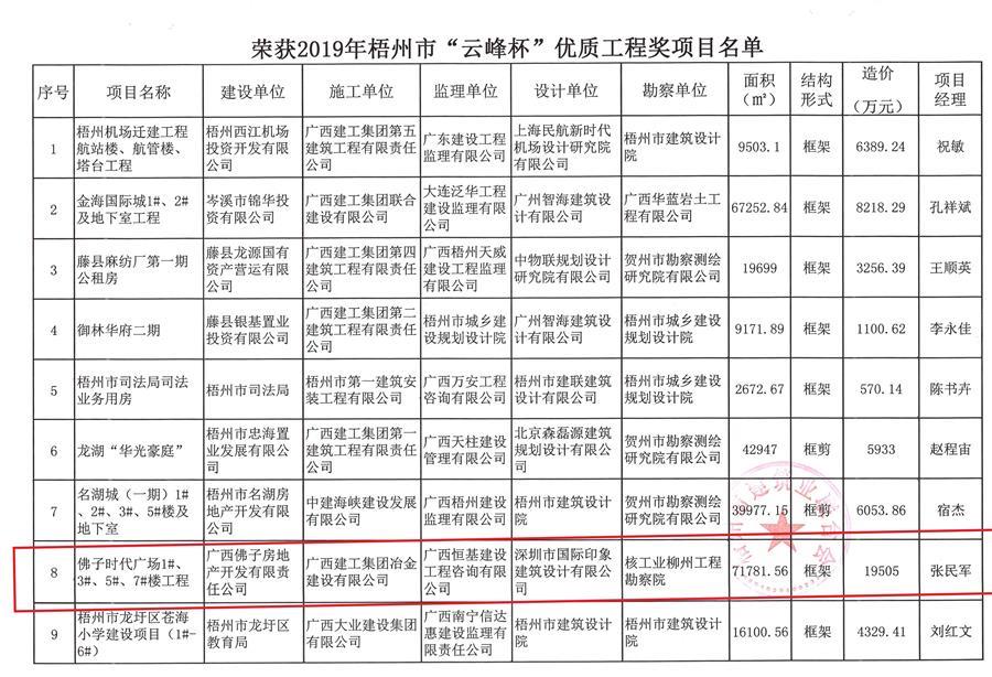 尊龙凯时人生就是搏 -官网首页
