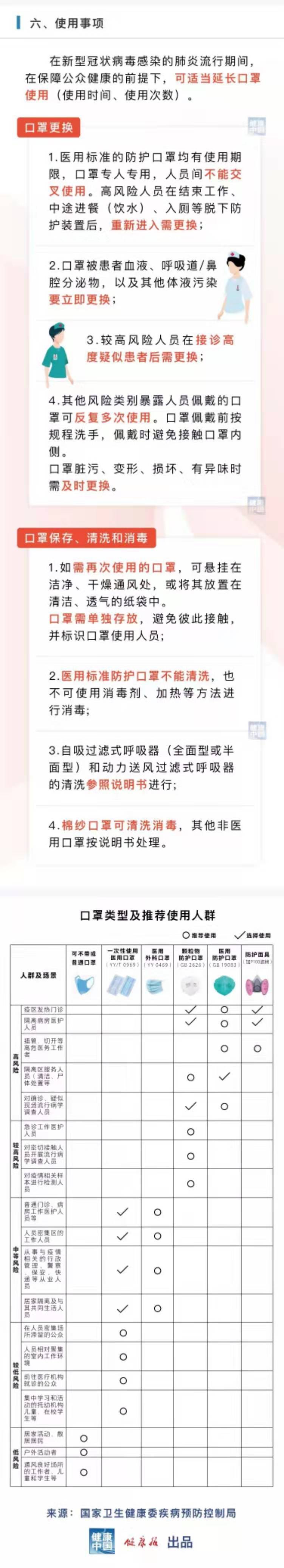 尊龙凯时人生就是搏 -官网首页