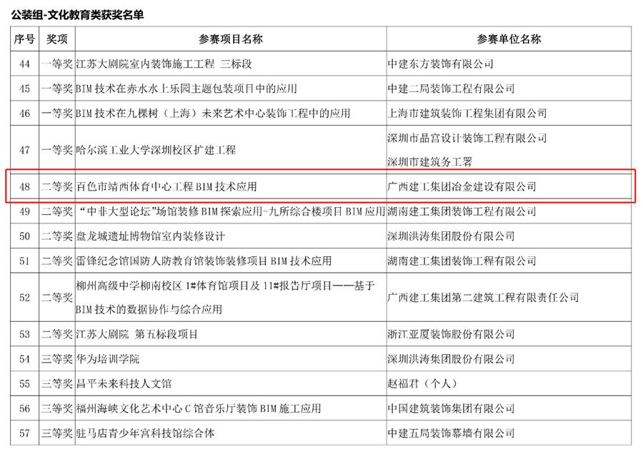 尊龙凯时人生就是搏 -官网首页