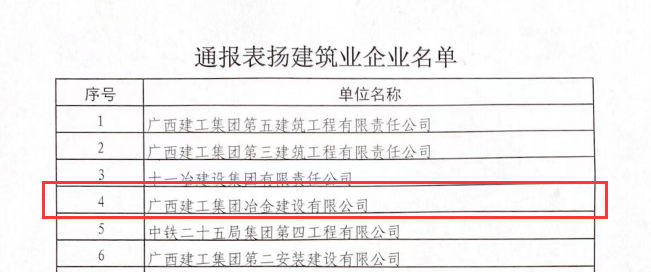 尊龙凯时人生就是搏 -官网首页