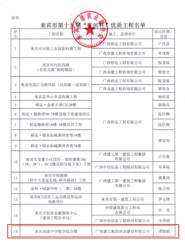 尊龙凯时人生就是搏 -官网首页