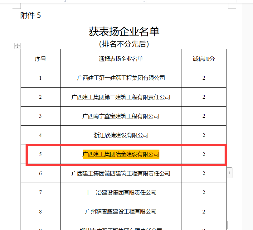 尊龙凯时人生就是搏 -官网首页