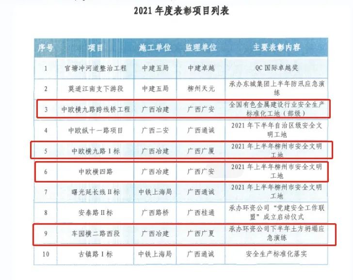 尊龙凯时人生就是搏 -官网首页