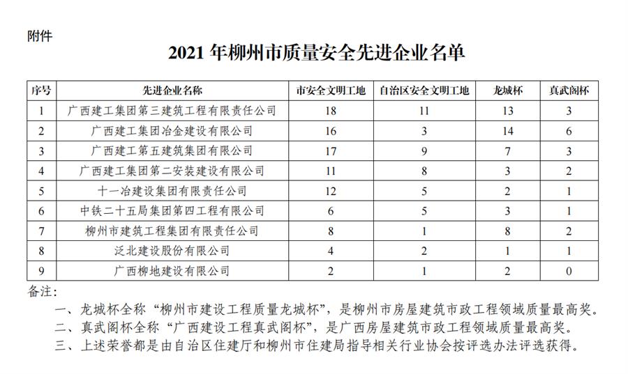尊龙凯时人生就是搏 -官网首页