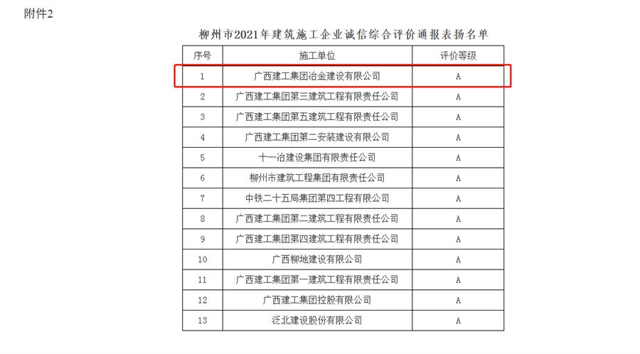 尊龙凯时人生就是搏 -官网首页