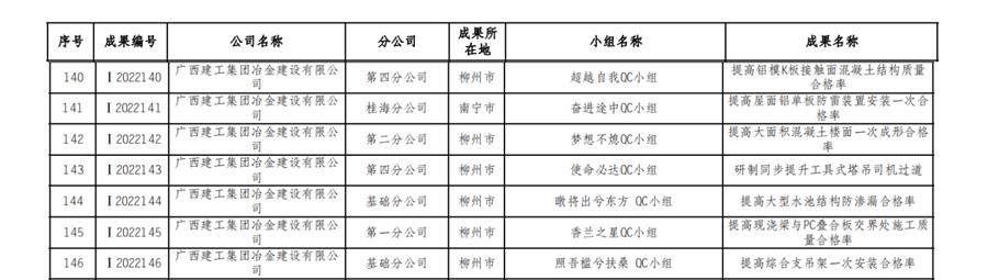 尊龙凯时人生就是搏 -官网首页
