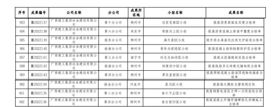 尊龙凯时人生就是搏 -官网首页