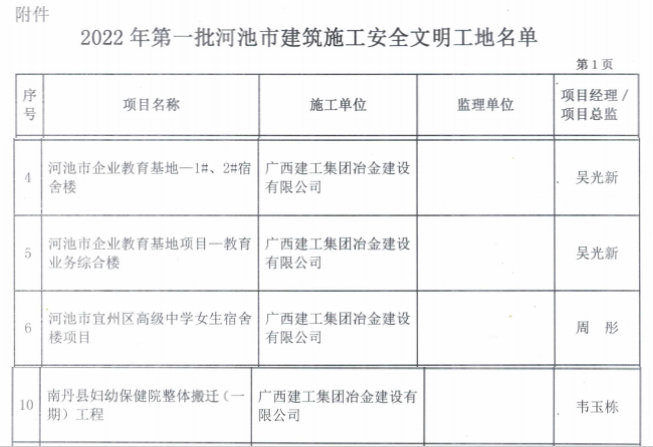 尊龙凯时人生就是搏 -官网首页