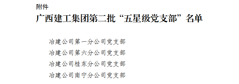 尊龙凯时人生就是搏 -官网首页