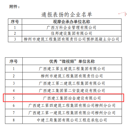 尊龙凯时人生就是搏 -官网首页
