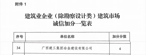 尊龙凯时人生就是搏 -官网首页