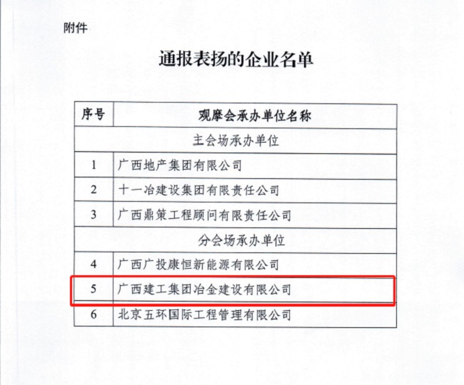 尊龙凯时人生就是搏 -官网首页